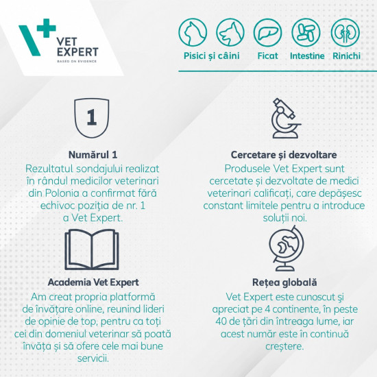 Tridigest Vet Expert – Supliment pentru Susținerea Sistemului Digestiv la Câini și Pisici – 40 Tablete